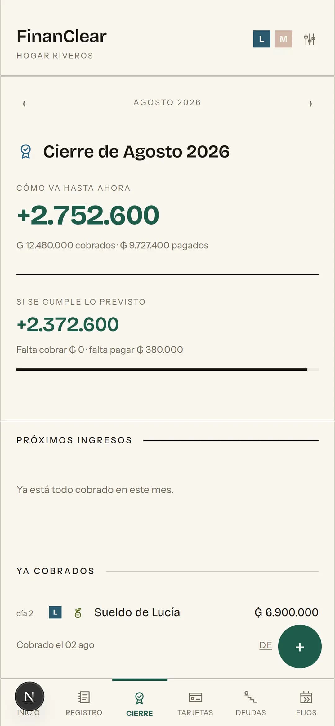 La pantalla de Cierre: cómo va el mes hasta ahora y cómo termina si se cumple lo previsto.
